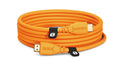 RODE 3.0M - 2.0 HDMI Cable (dia 6mm)