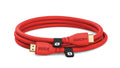 RODE 1.5M - 2.0 HDMI Cable (dia 6mm)